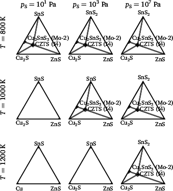 phasediagram_multi.png